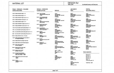 Model Train Layout Plans - 905