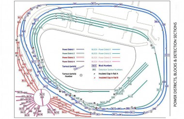 Model Train DCC Wiring - 101